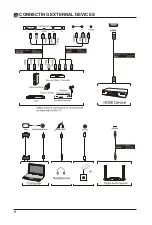 Предварительный просмотр 10 страницы Element E4SJ5517 Instruction Manual