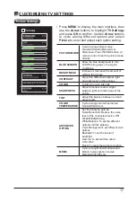 Предварительный просмотр 19 страницы Element E4SJ5517 Instruction Manual