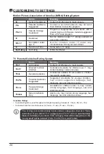 Preview for 26 page of Element E4SJ5517 Instruction Manual