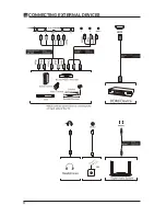 Preview for 10 page of Element E4STA5517 Instruction Manual