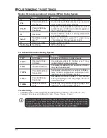 Preview for 26 page of Element E4STA5517 Instruction Manual