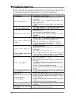 Preview for 28 page of Element E4STA5517 Instruction Manual