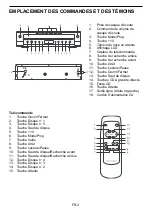 Preview for 12 page of Element E500-CD Instruction Manual