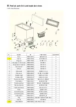 Preview for 3 page of Element EACF05000W Instruction Manual