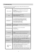 Предварительный просмотр 12 страницы Element ECF10MD1BW User Manual