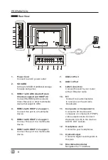 Preview for 7 page of Element EL4KAMZ4317 User Manual