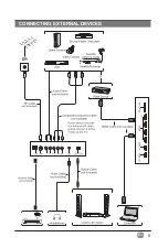 Preview for 10 page of Element EL4KAMZ4317 User Manual