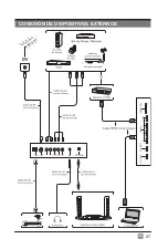 Предварительный просмотр 28 страницы Element EL4KAMZ4317 User Manual