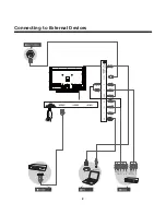 Предварительный просмотр 9 страницы Element ELCFT262 Instruction Manual