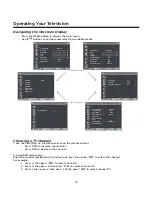 Предварительный просмотр 14 страницы Element ELCFT262 Instruction Manual