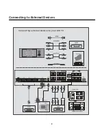 Preview for 9 page of Element ELCFW324 Instruction Manual