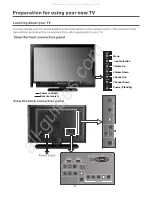 Предварительный просмотр 6 страницы Element ELCH372 User Manual