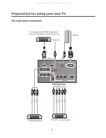 Предварительный просмотр 8 страницы Element ELCH372 User Manual