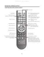 Preview for 13 page of Element ELCH372 User Manual