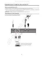 Предварительный просмотр 31 страницы Element ELCH372 User Manual