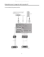 Предварительный просмотр 32 страницы Element ELCH372 User Manual