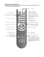 Предварительный просмотр 37 страницы Element ELCH372 User Manual