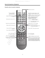 Preview for 61 page of Element ELCH372 User Manual