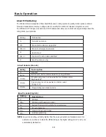 Preview for 19 page of Element ELCHS261 User Manual