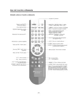 Предварительный просмотр 35 страницы Element ELCHS372 User Manual