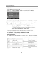 Preview for 41 page of Element ELCHS372 User Manual