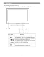 Preview for 7 page of Element ELCHW402 Owner'S Manual