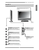 Предварительный просмотр 13 страницы Element ELCP0321 Instruction Manual