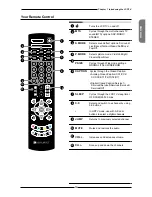 Предварительный просмотр 15 страницы Element ELCP0321 Instruction Manual