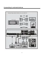 Предварительный просмотр 9 страницы Element ELDFT395J Instruction Manual