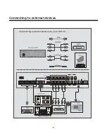 Предварительный просмотр 9 страницы Element ELDFT551 Instruction Manual