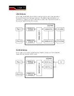 Предварительный просмотр 12 страницы Element ELE9096 User Manual