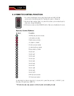 Предварительный просмотр 14 страницы Element ELE9096 User Manual