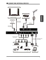 Предварительный просмотр 12 страницы Element ELEF19 Instruction Manual