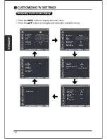 Предварительный просмотр 15 страницы Element ELEF19 Instruction Manual