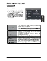 Preview for 16 page of Element ELEF19 Instruction Manual