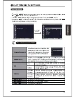 Preview for 20 page of Element ELEF19 Instruction Manual