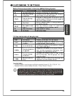 Предварительный просмотр 22 страницы Element ELEF19 Instruction Manual