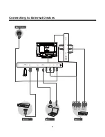 Предварительный просмотр 9 страницы Element ELEFC242 Instruction Manual