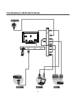 Preview for 9 page of Element ELEFC401 Instruction Manual