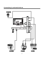 Preview for 9 page of Element ELEFQ402 Instruction Manual