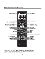 Предварительный просмотр 10 страницы Element ELEFQ402 Instruction Manual