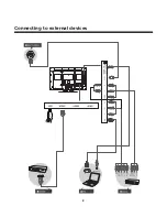 Предварительный просмотр 9 страницы Element ELEFQ462 Instruction Manual