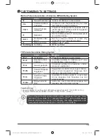 Предварительный просмотр 21 страницы Element ELEFS191 Instruction Manual