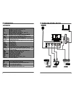 Предварительный просмотр 6 страницы Element ELEFS241 Instruction Manual