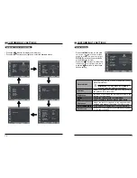 Предварительный просмотр 8 страницы Element ELEFS241 Instruction Manual