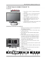 Предварительный просмотр 9 страницы Element ELEFS321 Instruction Manual