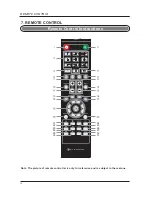 Предварительный просмотр 14 страницы Element ELEFS321 Instruction Manual