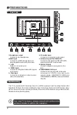 Preview for 8 page of Element ELEFS403S Instruction Manual