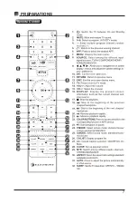 Предварительный просмотр 9 страницы Element ELEFS403S Instruction Manual