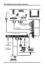 Предварительный просмотр 10 страницы Element ELEFS403S Instruction Manual